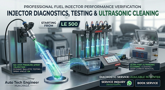 Injector Diagnostics & Testing